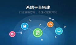 北京必赢线上平台,必赢（中国）公司-必赢线上平台,必赢（中国）定制的好处有多少-必赢线上平台,必赢（中国）公司