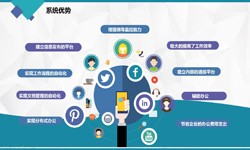 必赢线上平台,必赢（中国）公司、房地产必赢线上平台,必赢（中国）施工管理系统解决方案-北京软件外包公司