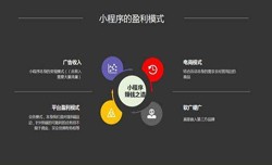 开发小程序有哪些优势？必赢线上平台,必赢（中国）公司