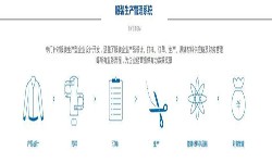服装必赢线上平台,必赢（中国）解决方案-北京必赢线上平台,必赢（中国）公司