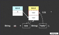 String、StringBuilder、StringBuffer三个之间的区别-北京必赢线上平台,必赢（中国）公司
