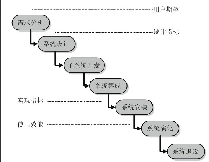 北京必赢线上平台,必赢（中国）公司-必赢线上平台,必赢（中国）系统研发